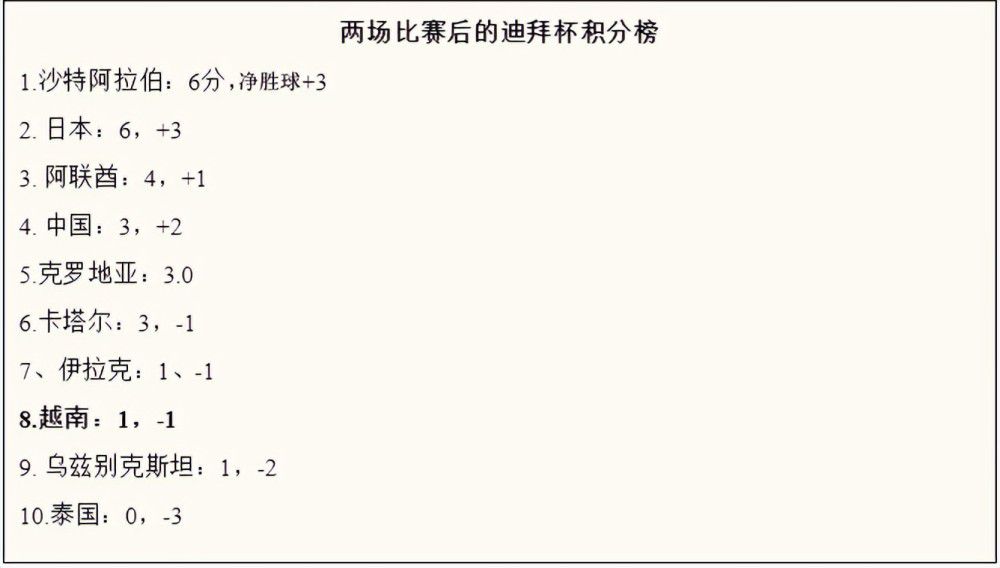 第2分钟，阿森纳右路角球开到禁区前点热苏斯头球后蹭太正被阿利森没收。